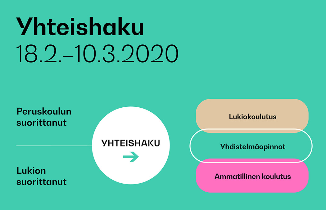Infograafi: yhteishaku ja opintoreitit 2019 Gradiassa