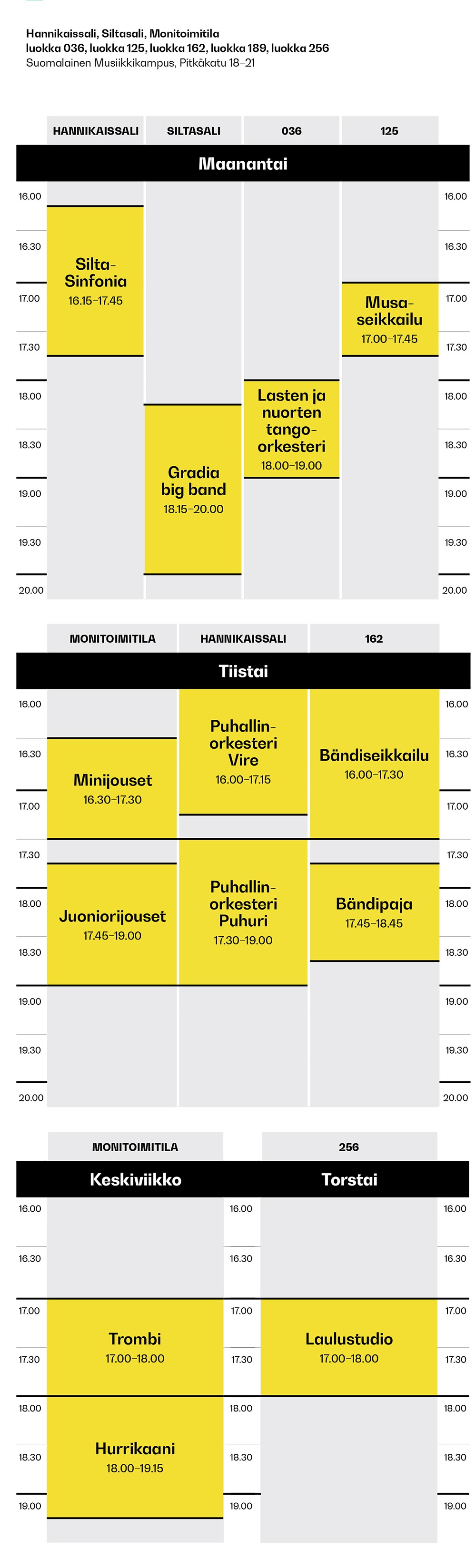 Taiteen perusopetus, orkestereiden lukujärjestys.