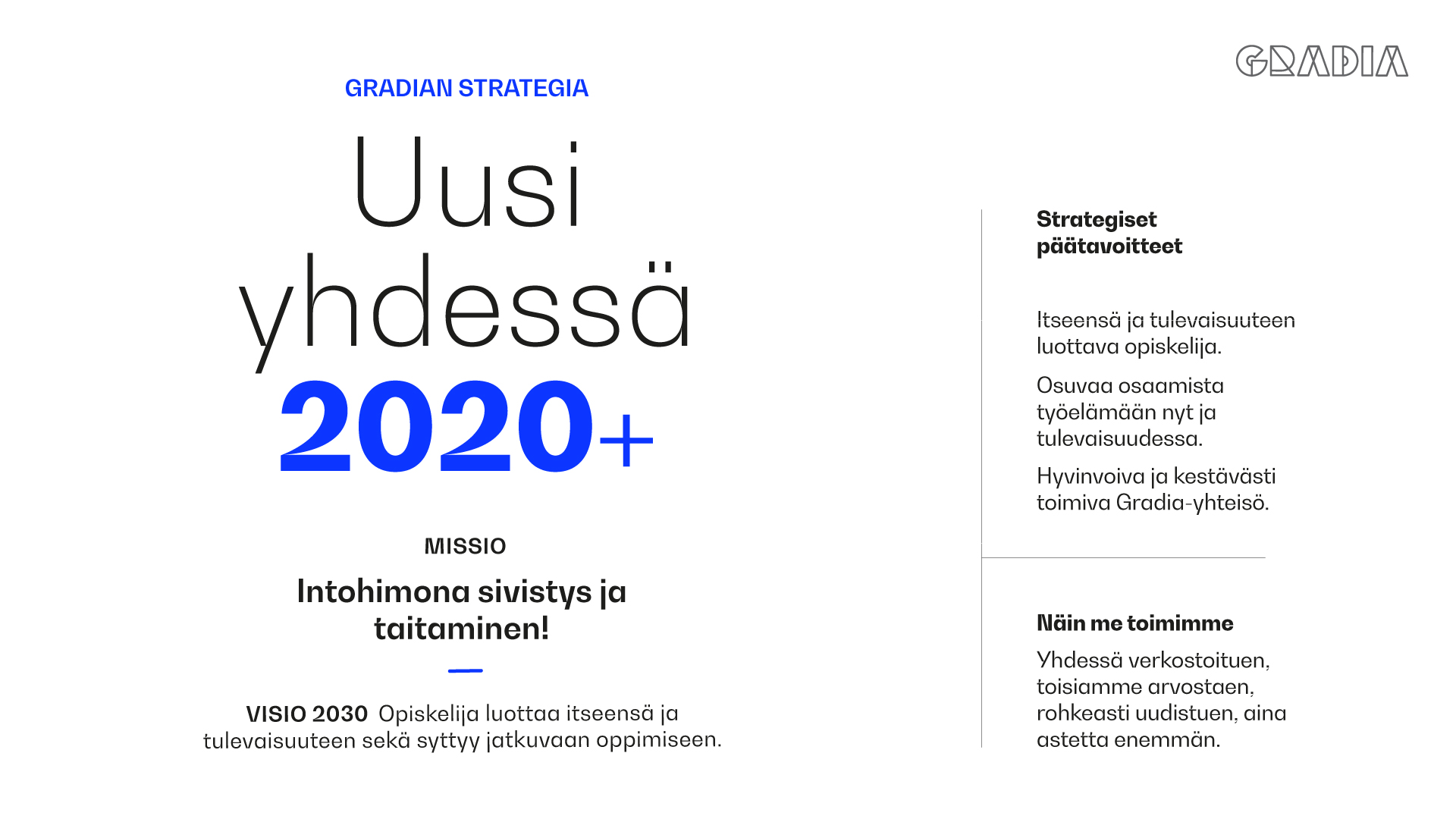 Strategia